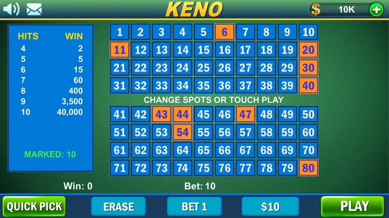Hướng Dẫn Cách Chơi Game Nhanh Keno Tại 77Win Hiệu Quả Nhất