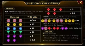 Khám Phá Trò Chơi Nổ Hũ Kim Cương Siêu Hấp Dẫn Tại Cổng Game 77Win