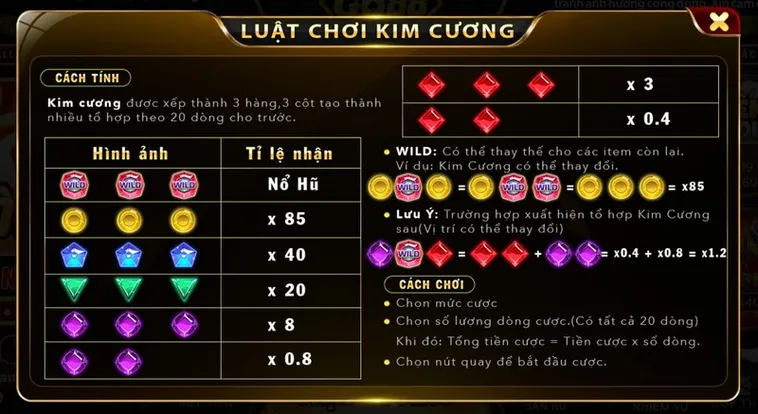 Khám Phá Trò Chơi Nổ Hũ Kim Cương Siêu Hấp Dẫn Tại Cổng Game 77Win