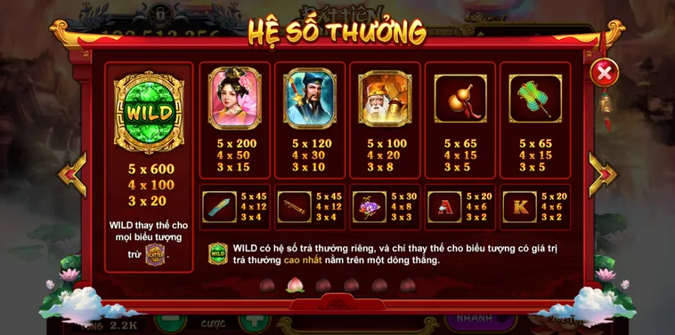Cách Chơi Nổ Hũ Táo Quân 77Win Chi Tiết Cho Người Mới
