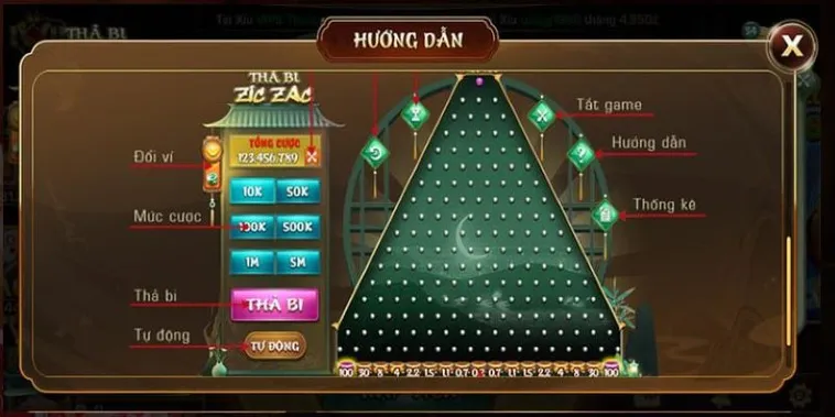 Cách Chơi Game Nhanh ZicZac Tại 77Win Chi Tiết Dành Cho Người Mới